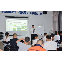 精益變革咨詢 助力企業(yè)提升運營效率與管理水平